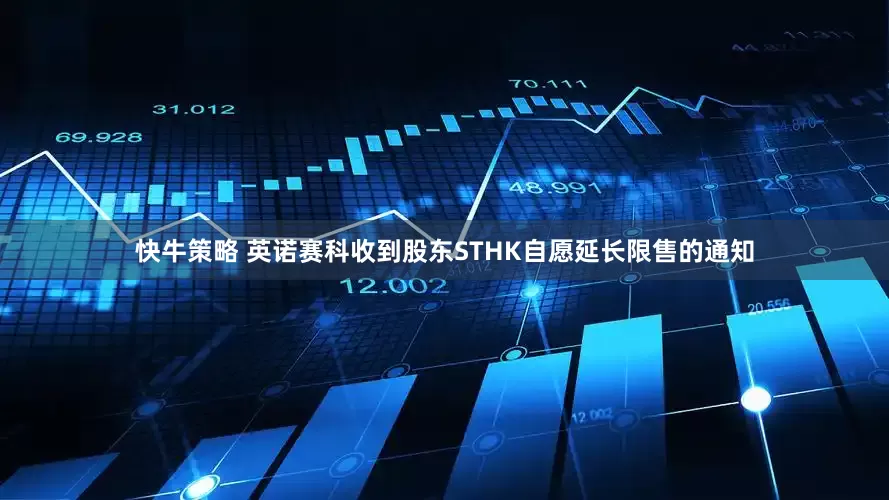 快牛策略 英诺赛科收到股东STHK自愿延长限售的通知